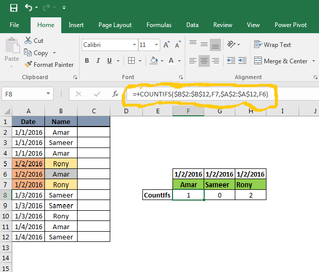 countifs function in excel