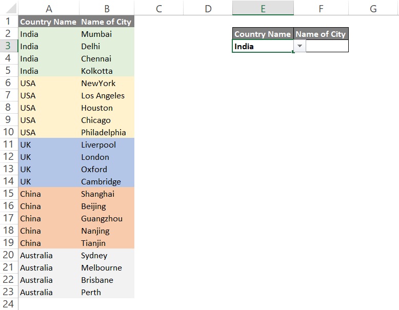 How to create multiple level dropdown list in excel