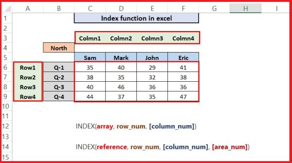 Index fucntion excel