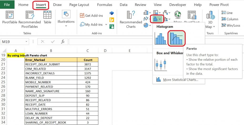 Pareto chart by Excel's inbuild chart option