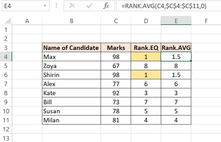 rank in excel