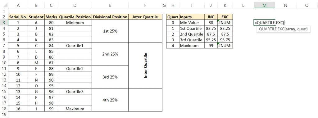 How to calculate quartile in excel