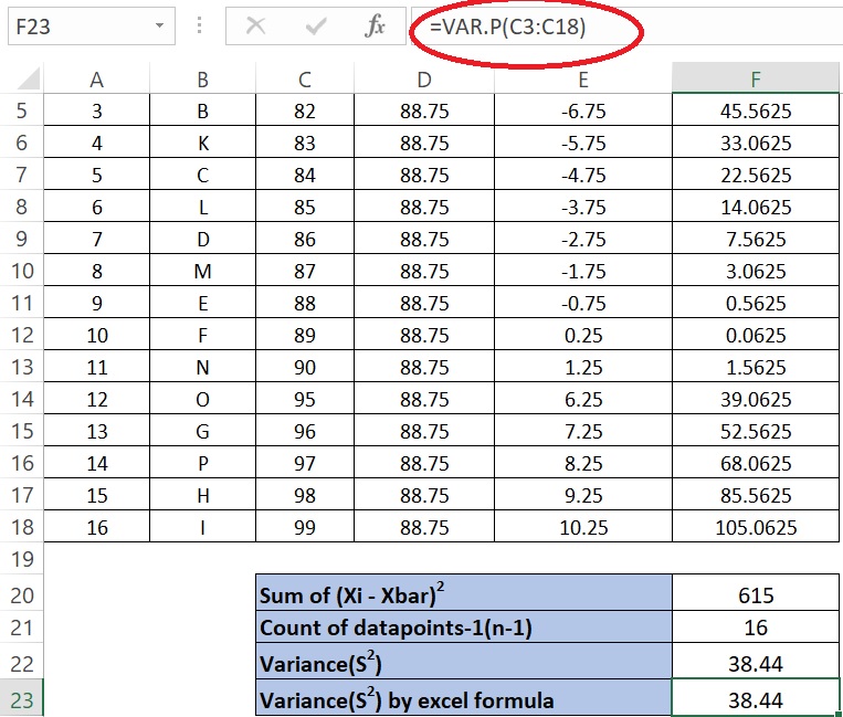 How to calculate variance in excel