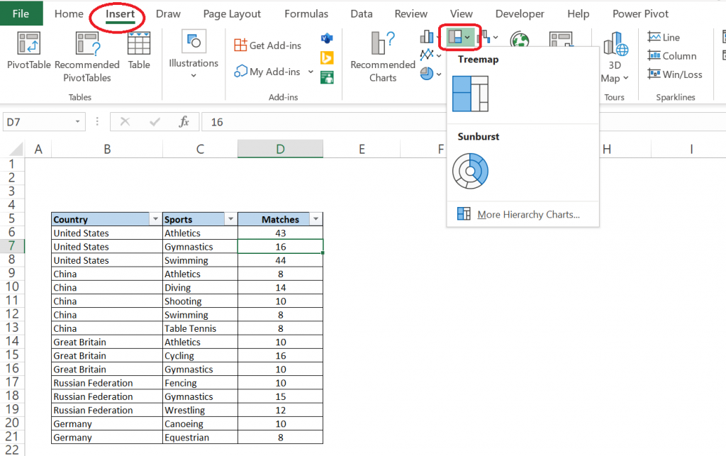 How to create Treemaps chart in excel