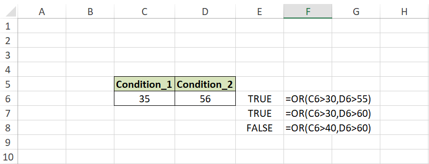 Example of OR function in Excel