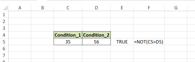 Example of NOT function in excel