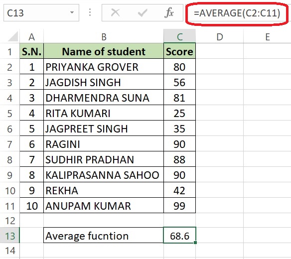 Example of Average function in excel
