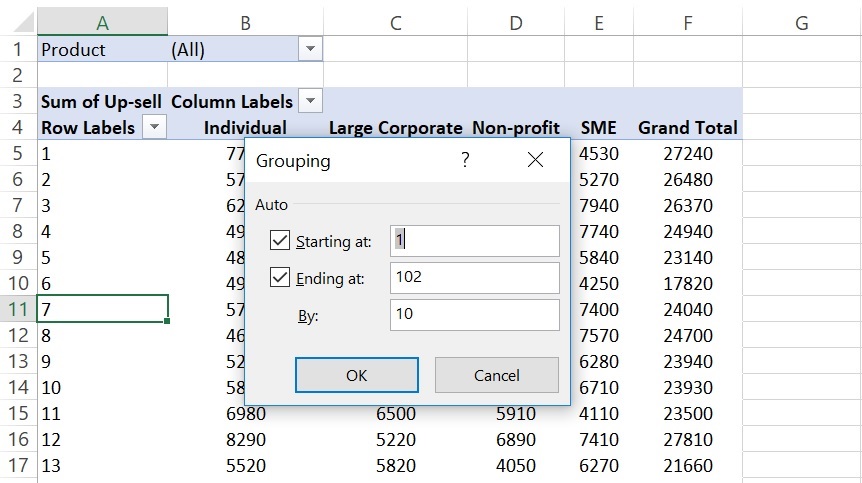 Grouping option in excel pivot table