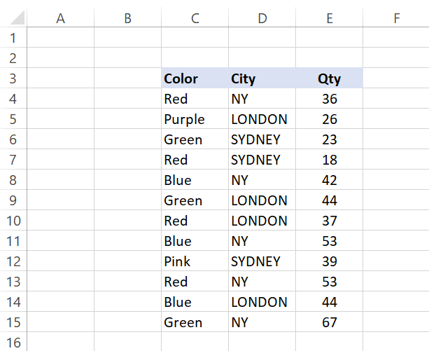 Creating a dynamic table in excel