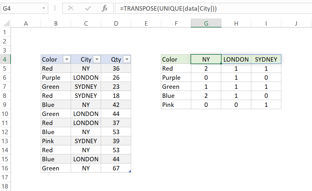 Transpose function in excel