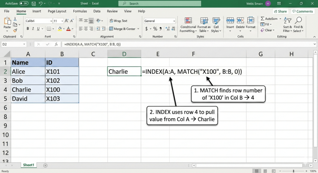 INDEX & MATCH combo in Excel