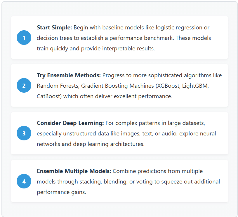 model selection technique