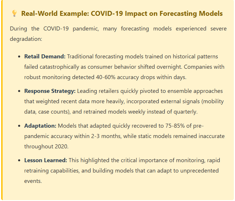 covid-19 impact on forecasting model