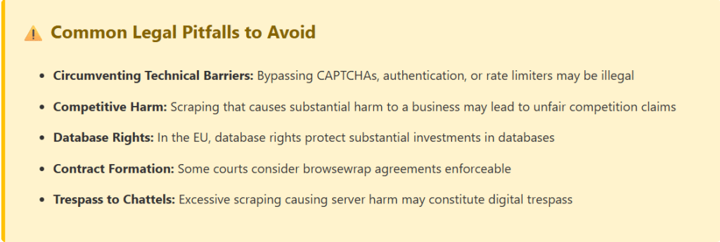 Common Legal Pitfalls to Avoid