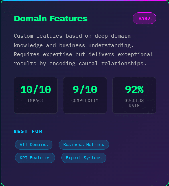 domain feature engineering