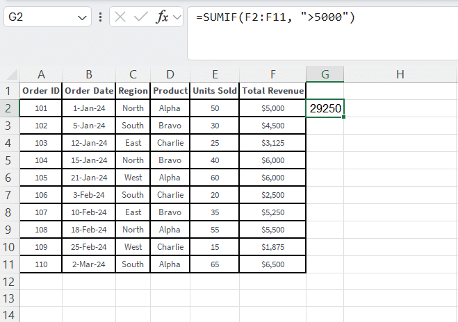 how to do sumif in excel