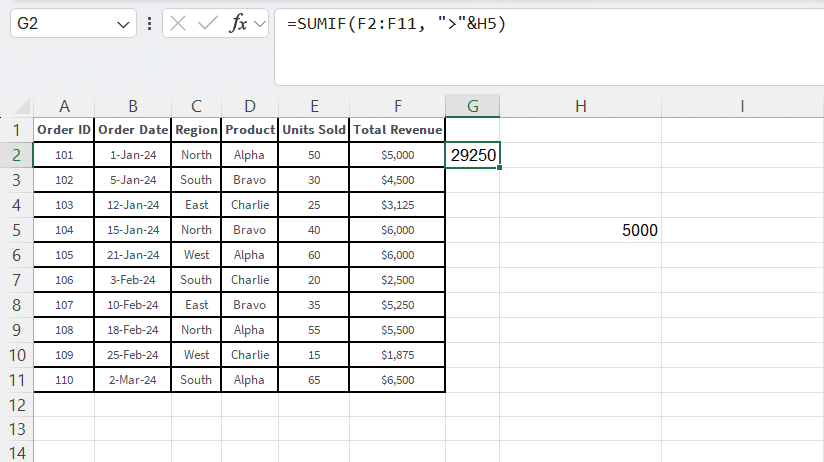 excel sumif multiple criteria