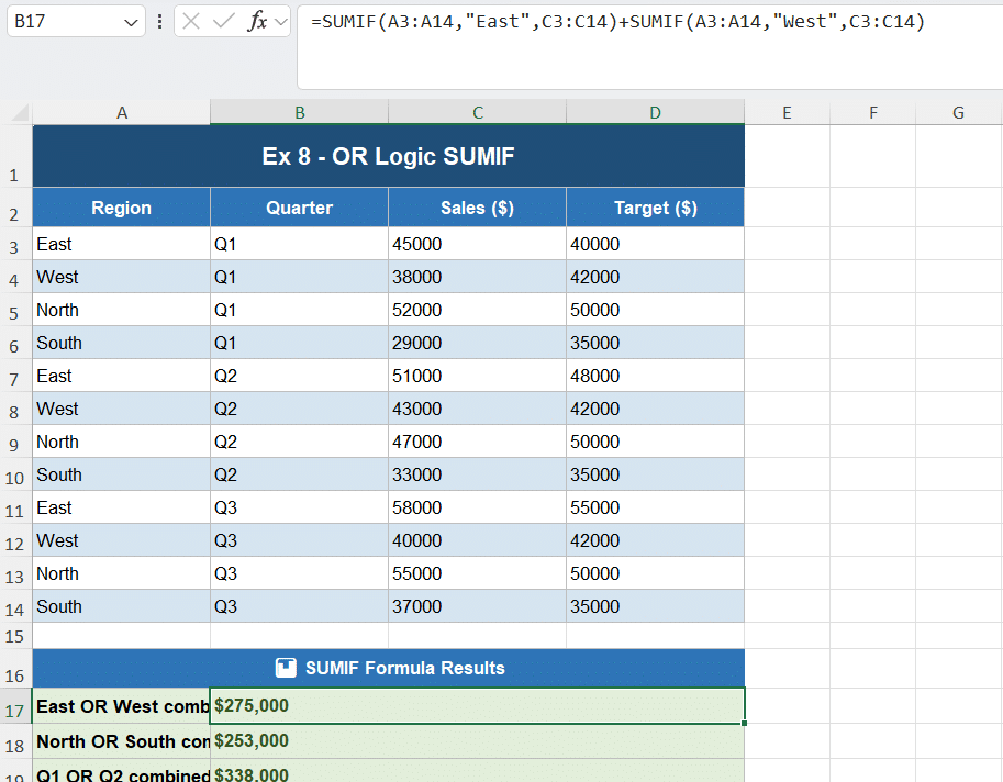 sumif function in excel