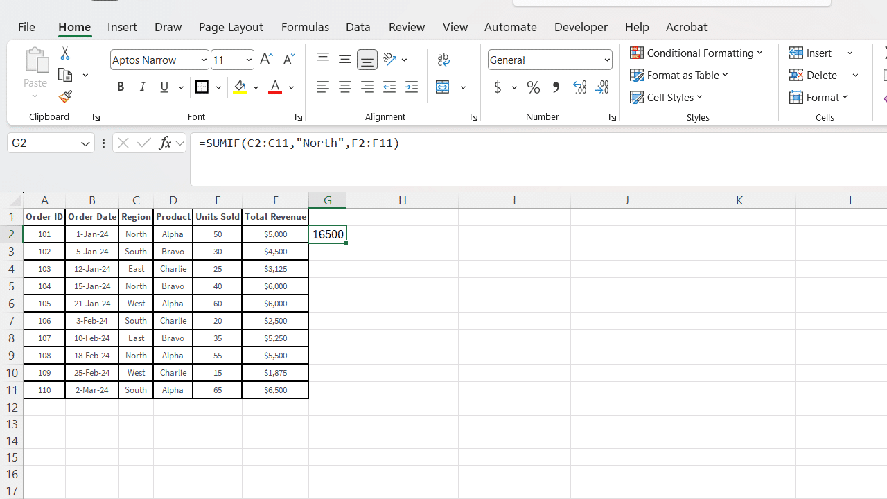10 Excel SUMIF Examples for Analysts