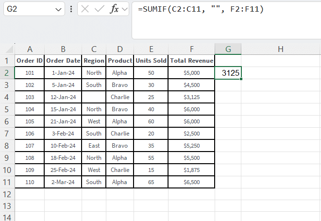 sumif formula in excel